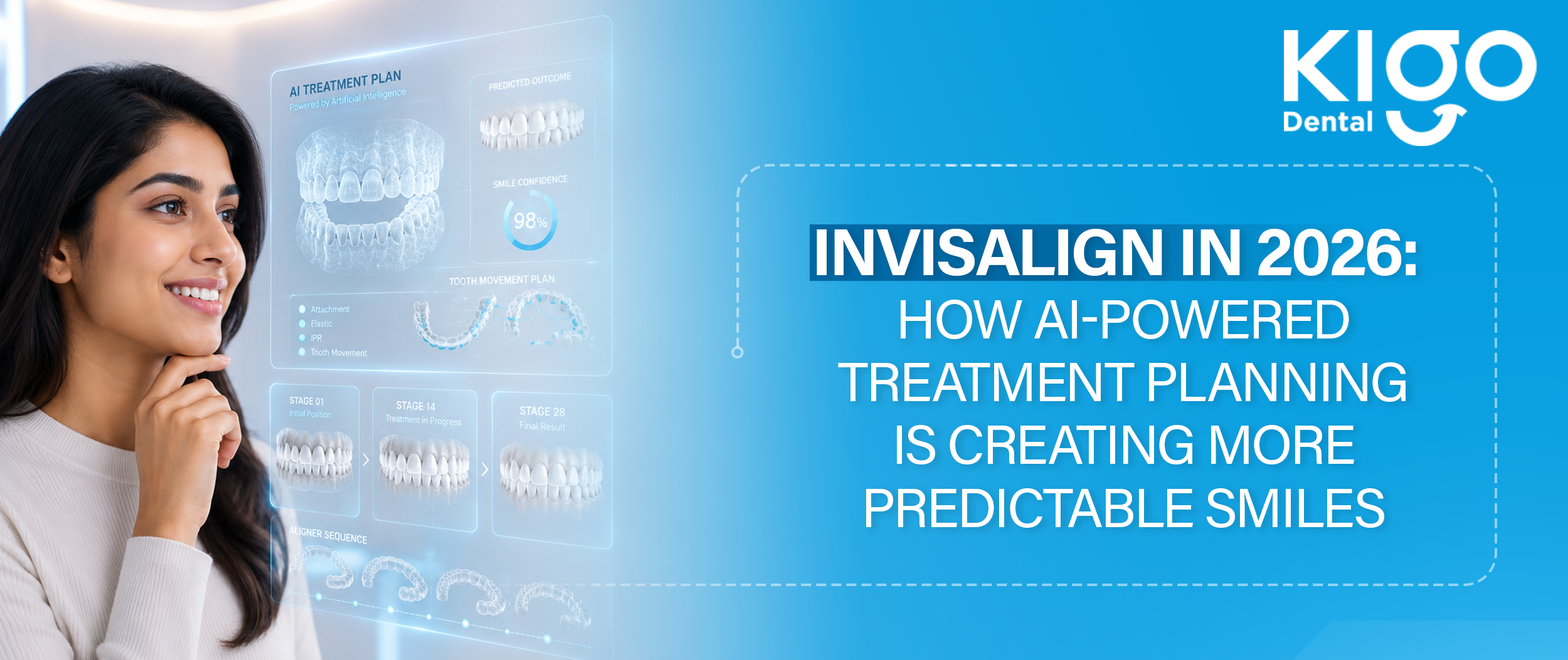 Invisalign treatment in Hyderabad